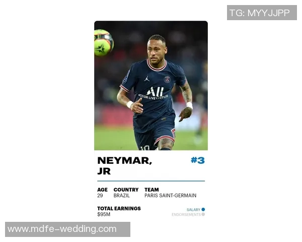 2025年世界十大足球球星最新排名分析与前景展望 2025年世界十大足球球星最新排名分析与前景展望