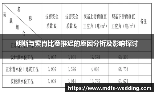 朗斯与索肖比赛推迟的原因分析及影响探讨