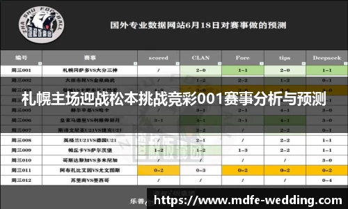 札幌主场迎战松本挑战竞彩001赛事分析与预测
