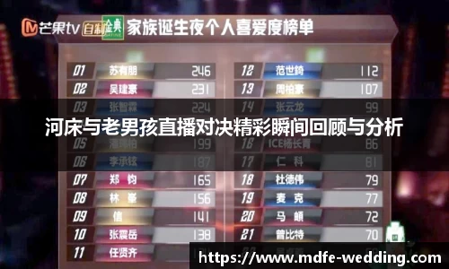 河床与老男孩直播对决精彩瞬间回顾与分析