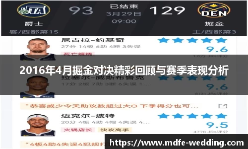 2016年4月掘金对决精彩回顾与赛季表现分析