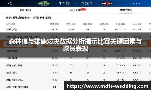 森林狼与雄鹿对决数据分析揭示比赛关键因素与球员表现